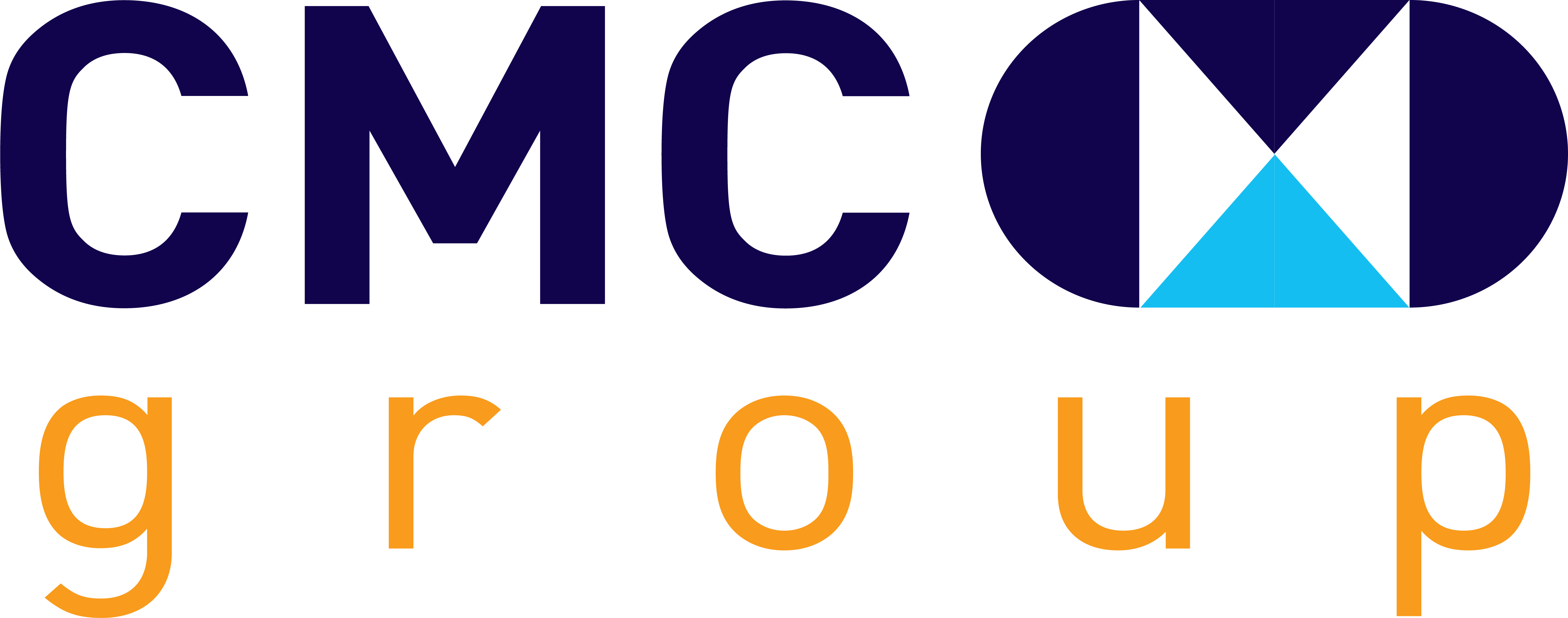 CMC Group Sdn Bhd